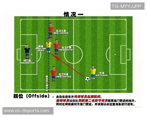 张瑷晖越位位置干扰防守打入生涯首球边裁果断判罚引发争议 张瑷晖越位位置干扰防守打入生涯首球边裁果断判罚引发争议