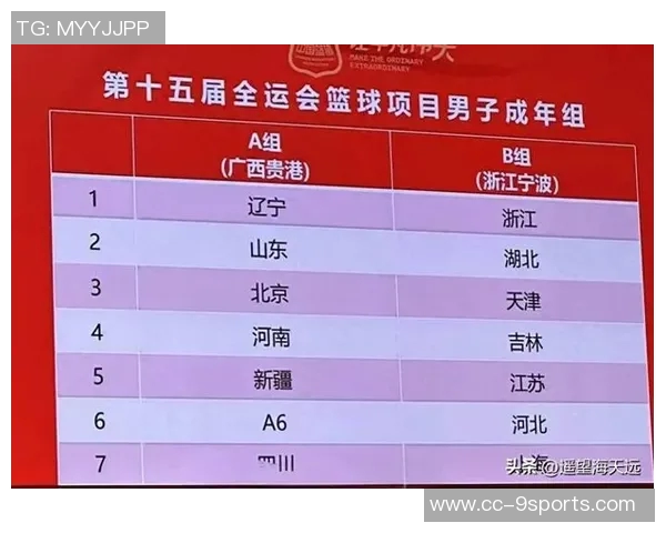 姜伟泽狂砍41分4板吉林男篮轻松战胜中国澳门全运男篮晋级小组赛 姜伟泽狂砍41分4板吉林男篮轻松战胜中国澳门全运男篮晋级小组赛